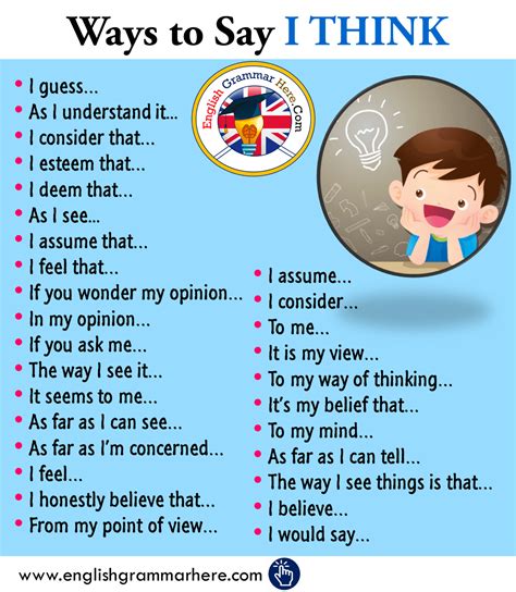 Ways To Say I Think In English Essay Writing Skills English Writing Skills Writing Words