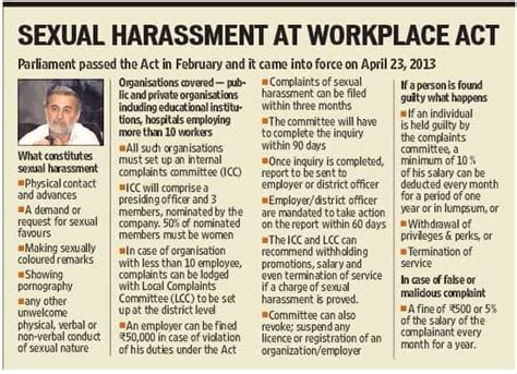 know your rights how law protects against sexual harassment latest news india hindustan times