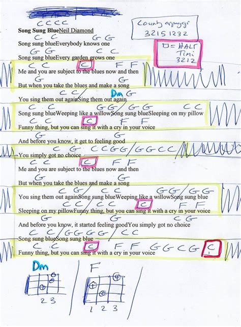 Song Sung Blue Neil Diamond Guitar Chord Chart Lyrics And Chords