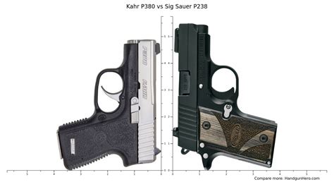 Kahr P Vs Kahr Pm Vs Smith Wesson M P Shield Vs Sig Sauer P