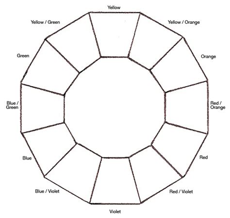 Printable Blank Color Wheel