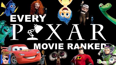 Ranking Every Pixar Movie From Worst To Best Kulturaupice