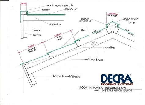 decra roofing steel roofing roofing systems roof ceiling investing for retirement main roof