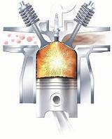 Images of Gas Engine Combustion
