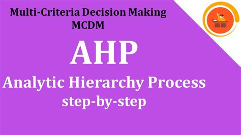 Analytic Hierarchy Process AHP Solving Using Spreadsheets YouTube