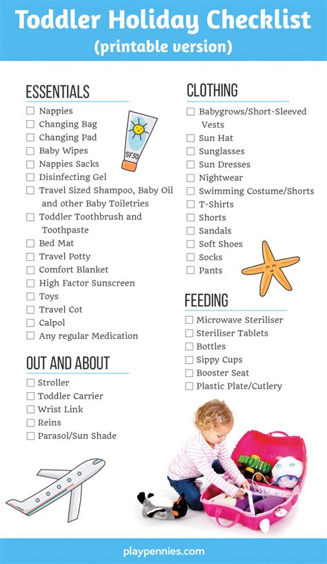 Toddler Holiday Checklist