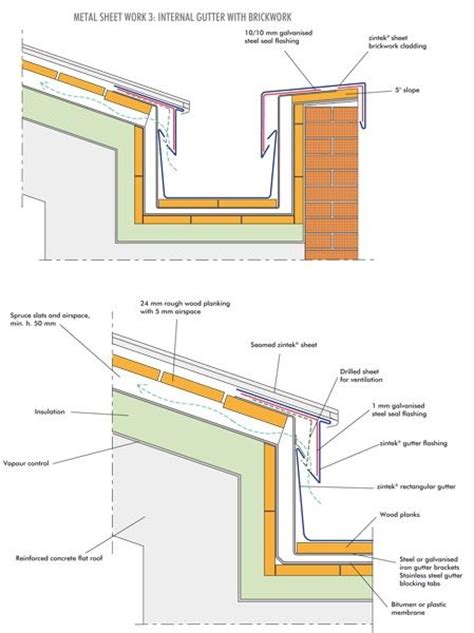 Gutter Detail Ideas Roof Detail Architecture Details Roof Architecture