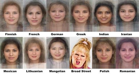 Average Faces Computer Generated Images Of What The Average Woman
