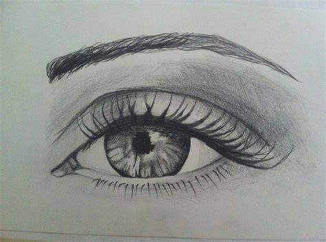 Cool Easy Drawings Eyes You Can Find More Drawing Tips At My We Start