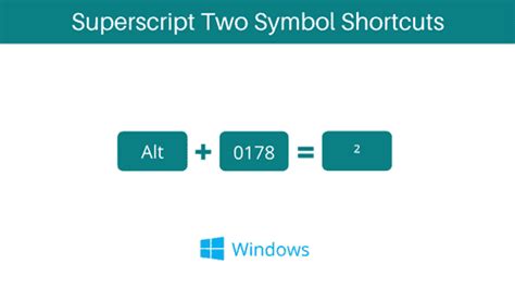 How To Insert Superscript 2 In Wordexcel Keyboard Shortcut