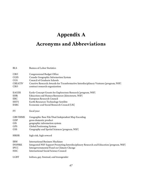 The image example in appendix e is based on smpte:backgroundimage, which is deprecated. Appendix A: Acronyms and Abbreviations | Fostering Transformative Research in the Geographical ...