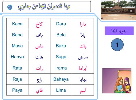 Suku kata ( konsonan vokal). SeNaNGnya BeLaJar JaWi: Suku kata Terbuka