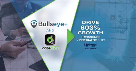 United Real Estates Bullseye Integrated Videofizz Technol
