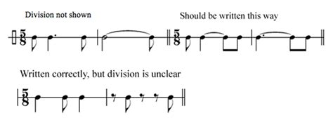 Music Notation Style Guide Composition Department