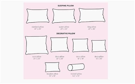 How To Arrange Pillows On Bed Queen Bed Pillow Arrangement Peacenest Sleep Knowledge Base