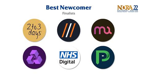 Best Newcomer New Website National Online Recruitment Awards