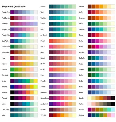 Hcl Based Color Palettes Colorspace Color Palette Challenge Color