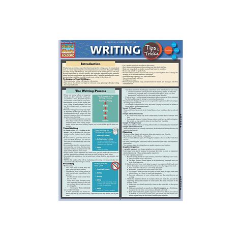 Barcharts Inc Quickstudy® Writing Essentials Reference Set