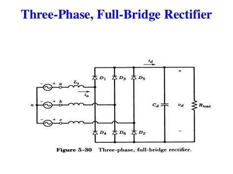 The load current is assumed to be continuous at least one diode from the. 3 phase ac waveform - DriverLayer Search Engine