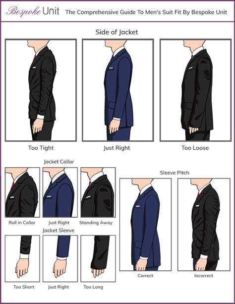 How Should A Suit Jacket Fit Best Guide To Tailored Mens Coats