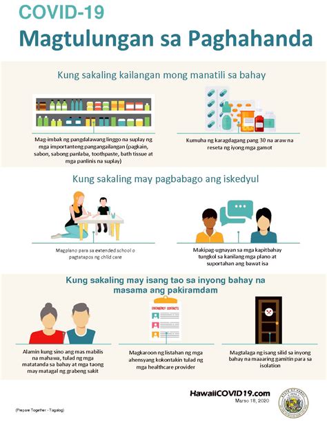 Office Of Language Access Covid 19 Ano Ang Dapat Mong Malaman Tagalog