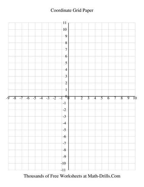 Finding the point not graphed. 1 cm Coordinate grid (Every Line Labeled)