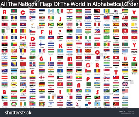World Flags Alphabetical Order Stock Vector Royalty Free 1732981394