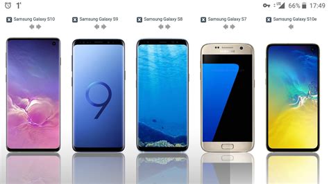 Samsung Size Comparison Chart