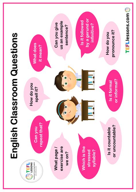 Esl Classroom Posters Tefl Lessons Try Our Free