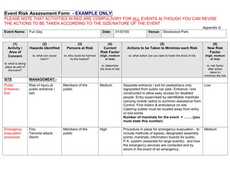 Electrical Risk Assessment Sheet Gambaran