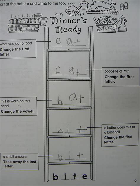 This beautifully illustrated worksheet is a great way to help first graders and other young learners build their logic and spelling skills. Mrs. T's First Grade Class: Word Ladders