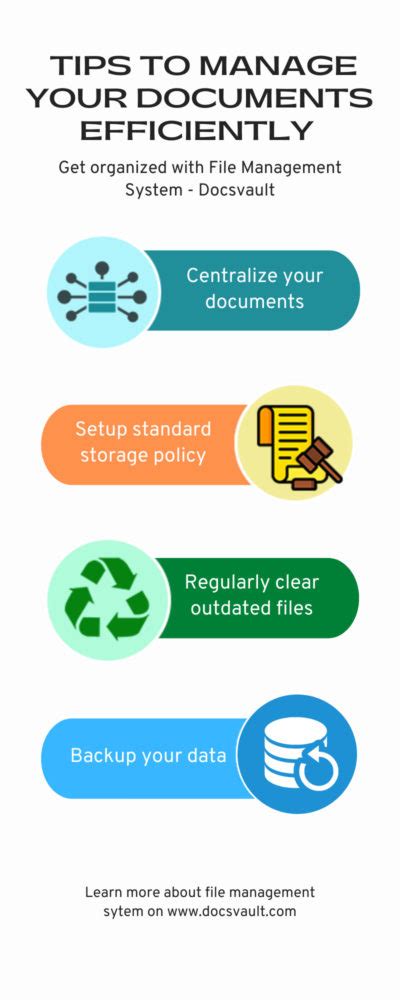 What Is An Electronic File Management System Docsvault