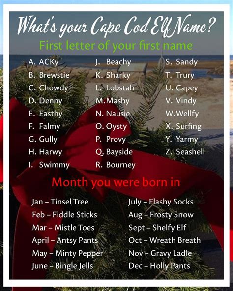 What Is Your Cape Cod Elf Name Cape Cod Elf Names Elf