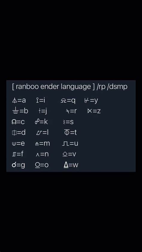miranda(@spicy.la.croix) on TikTok: Alphabet credits: @/ tobeoptimistic