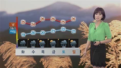 오늘날씨 오늘 아침까지 강원영동 눈, 아침은 쌀쌀 낮에는 포근, 구름많고 일교차 큰 날씨, 3월 7일 5시 기준. 오늘 초가을 날씨…서울 26도·대구 28도