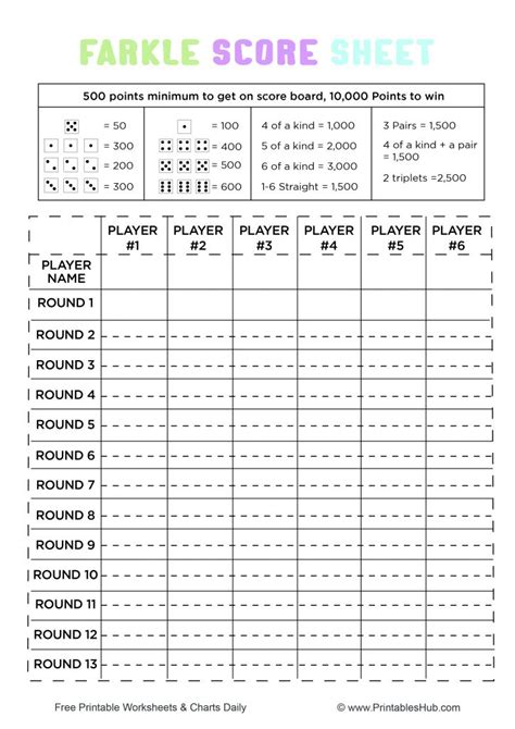 Farkle Score Card And Rules Printable Free
