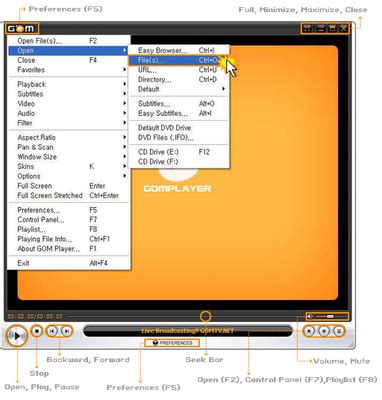 Download aplikasi k lite codec pack terbaru, 100% works & gratis! Download GOM Player Terbaru 2012 Versi 2.1.39 | RONI DISTRO