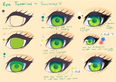 Step By Step Green Eye Tutorial By Saviroosje On Deviantart Eye Painting Eye Tutorial