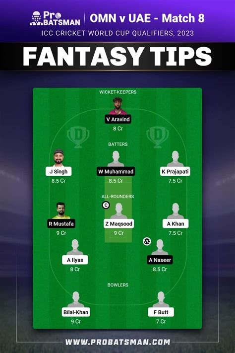 Omn Vs Uae Dream11 Prediction With Stats Pitch Report And Player Record