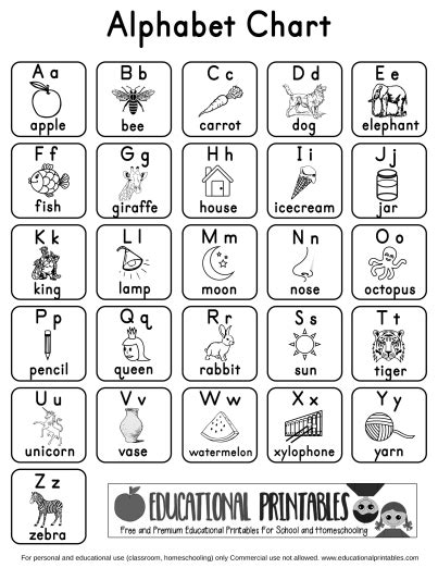alphabet charts colored and black and white