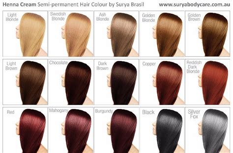 The three primary colors, red, green and blue, are made by mixing the highest intensity of the desired color with the lowest intensities of the other two Carta De Colores Redken - Soalan bj