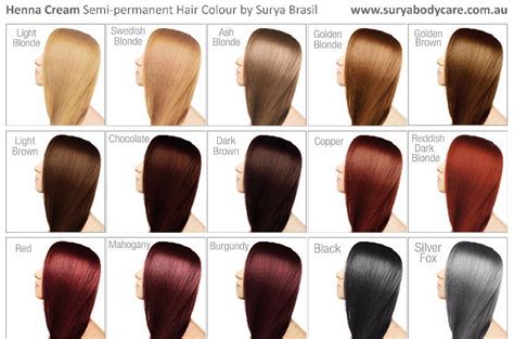 Ion color brilliance intensive shine demi permanent creme. redken color chart 06 - screenshot | Hair ideas | Pinterest