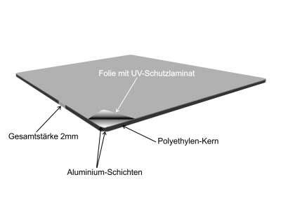 Hinweisschild aus kunststoff mit schriftzug vorsicht dachlawine; Vorsicht Dachlawine Achtung Schild | HB-Druck Schilder ...