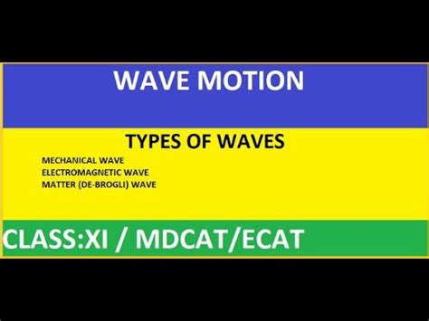16 transverse waves vibration direction perpendicular to wave propagation direction example: Characteristics Of Longitudinal And Transverse Waves Class ...
