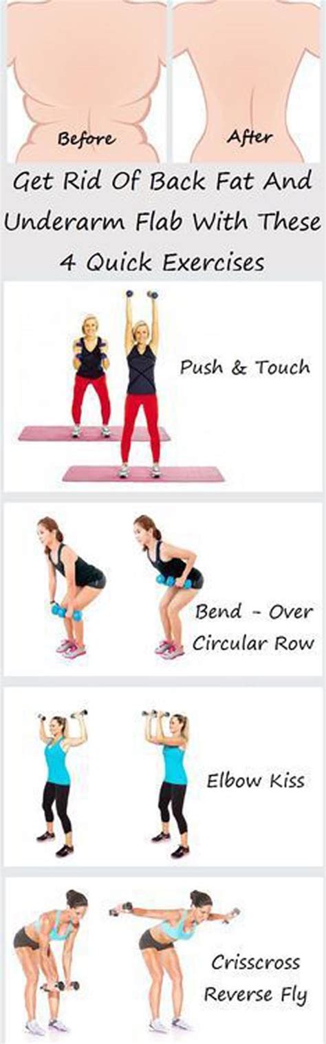 What Exercise To Reduce Back Fat Exercise Poster
