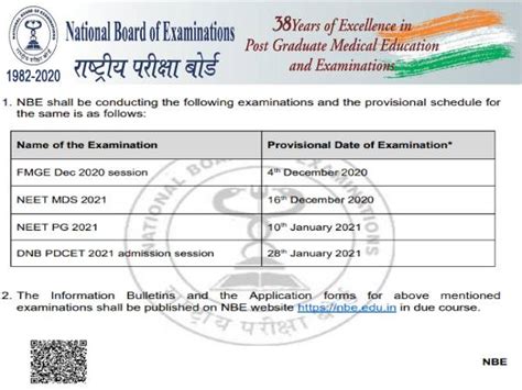 Information bulletin neet mds 2021 || fmge dec 2020 || fet 2020 neet ss 2020 ||fmge june 2020. NEET PG 2021 Exam Date: नीट पीजी परीक्षा 2021 में 10 जनवरी ...