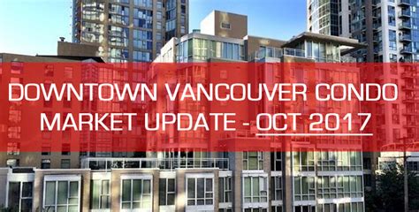 So the rent vs buy isn't working very well at the moment. Downtown Vancouver 1 bedroom & studio condo market update ...