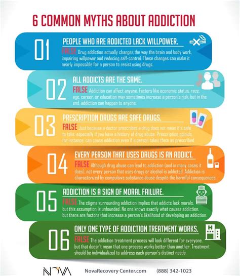 common myths about addiction