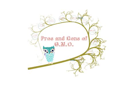 Through the modification of foods, the. Pros and Cons of Genetic Modification by Jenna Hiebert on ...