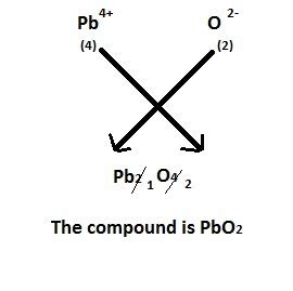 Molar mass of pbo2 = 239.1988 g/mol. What is the formula unit for a compound made from Pb4+ and ...